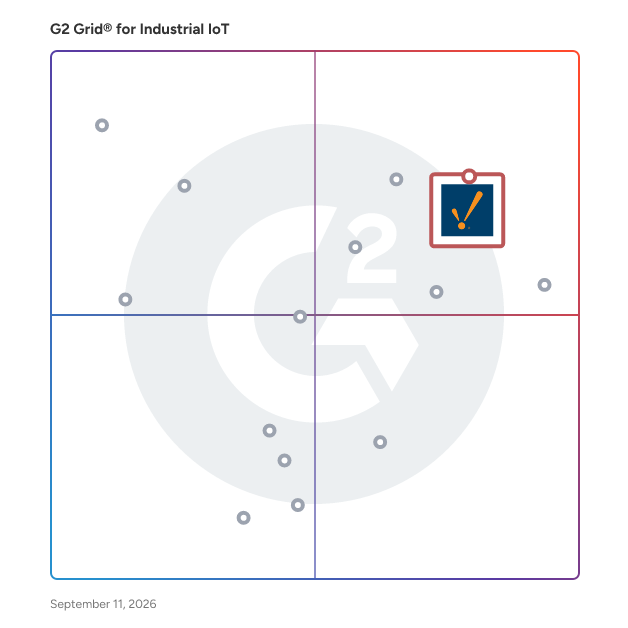 G2 Grid® for Industrial IoT Software plotting products by satisfaction and market presence