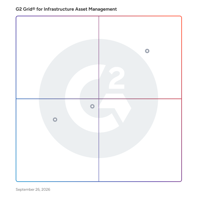 G2 Grid® for Facility Management in Infrastructure Asset Management Software, highlighting the products that define this theme