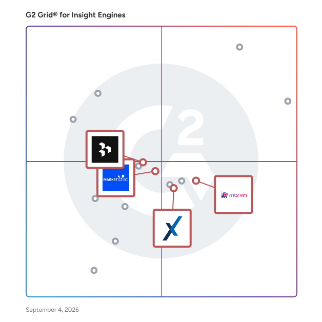 G2 Grid® for Customer Insights in Insight Engines Software, highlighting the products that define this theme