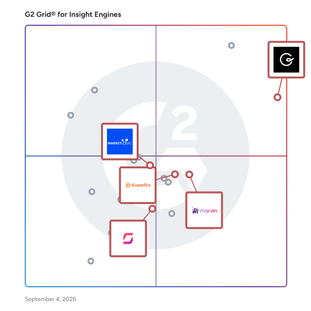 G2 Grid® for Knowledge Management in Insight Engines Software, highlighting the products that define this theme