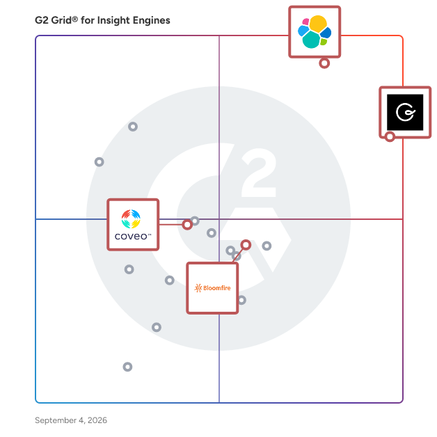 G2 Grid® for Enterprise Search in Insight Engines Software, highlighting the products that define this theme