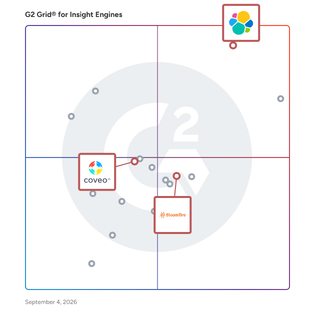 G2 Grid® for AI-Powered Search in Insight Engines Software, highlighting the products that define this theme