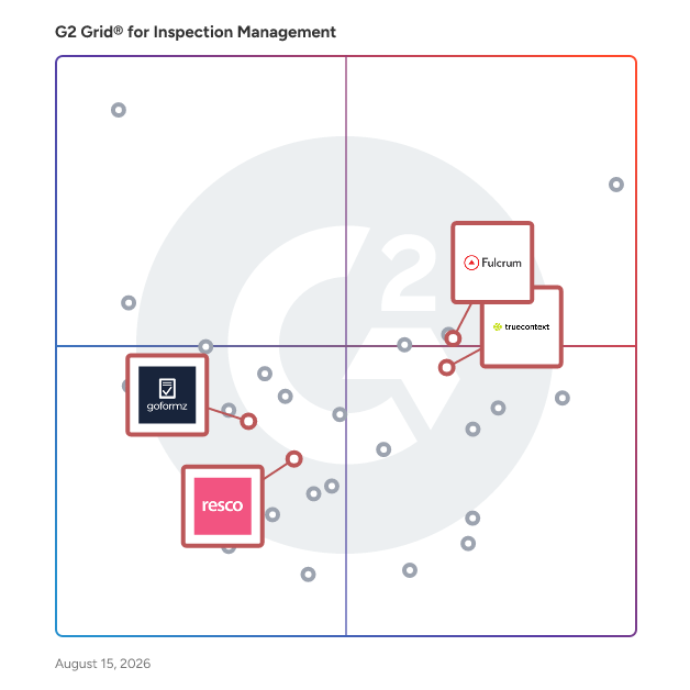 G2 Grid® for No-Code or Low-Code Platforms in Inspection Management Software, highlighting the products that define this theme