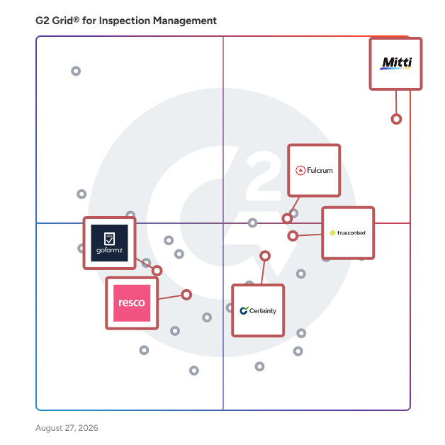 G2 Grid® for Mobile Forms Automation in Inspection Management Software, highlighting the products that define this theme