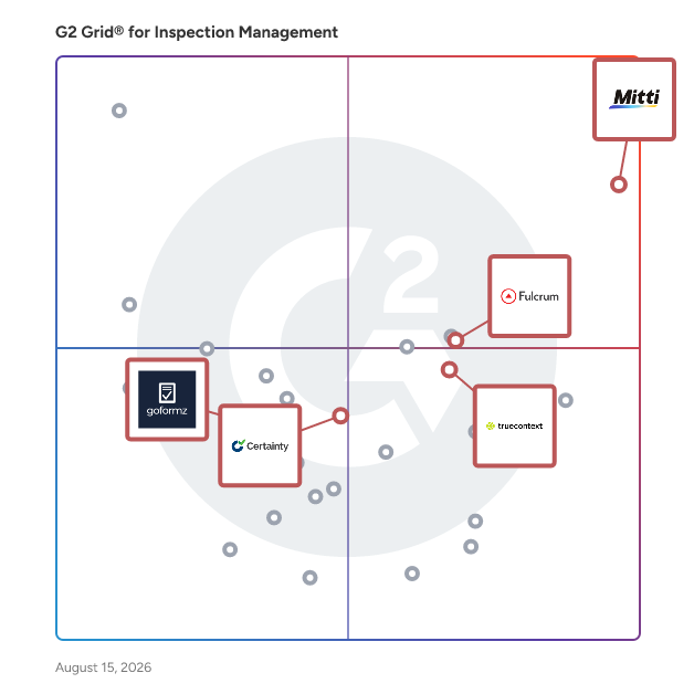 G2 Grid® for Digital Transformation and Workflow Automation in Inspection Management Software, highlighting the products that define this theme