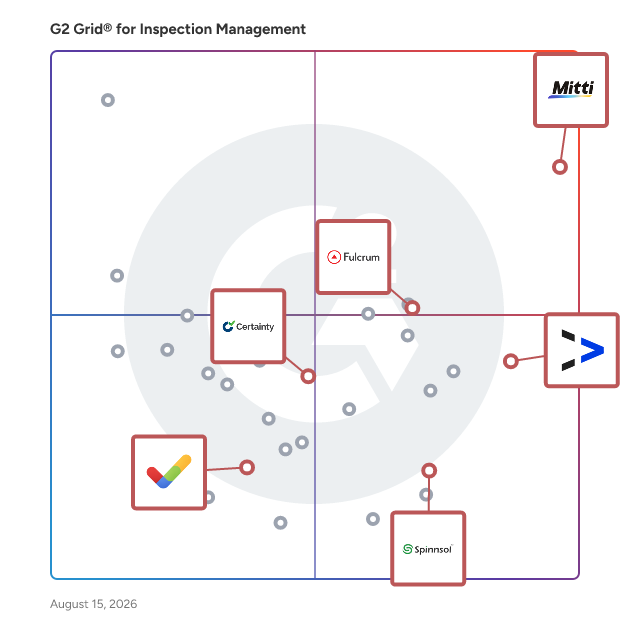 G2 Grid® for Inspection and Compliance Management in Inspection Management Software, highlighting the products that define this theme
