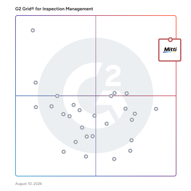 G2 Grid® for Inspection Management Software plotting products by satisfaction and market presence