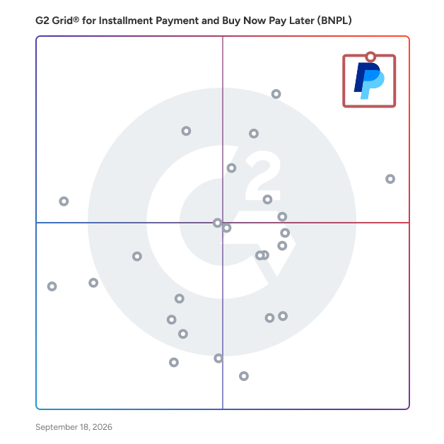 G2 Grid® for Installment Payment and Buy Now Pay Later (BNPL) Software plotting products by satisfaction and market presence