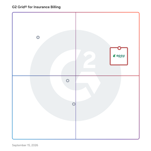 G2 Grid® for Insurance Billing Software plotting products by satisfaction and market presence