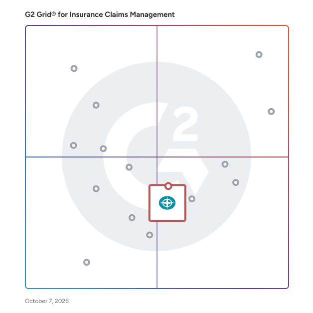 G2 Grid® for Insurance Claims Management Software plotting products by satisfaction and market presence
