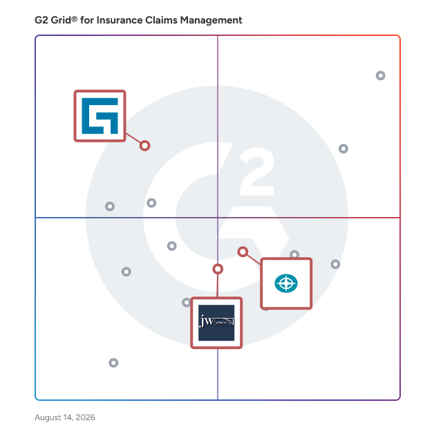 G2 Grid® for Insurance Suites in Insurance Claims Management Software, highlighting the products that define this theme