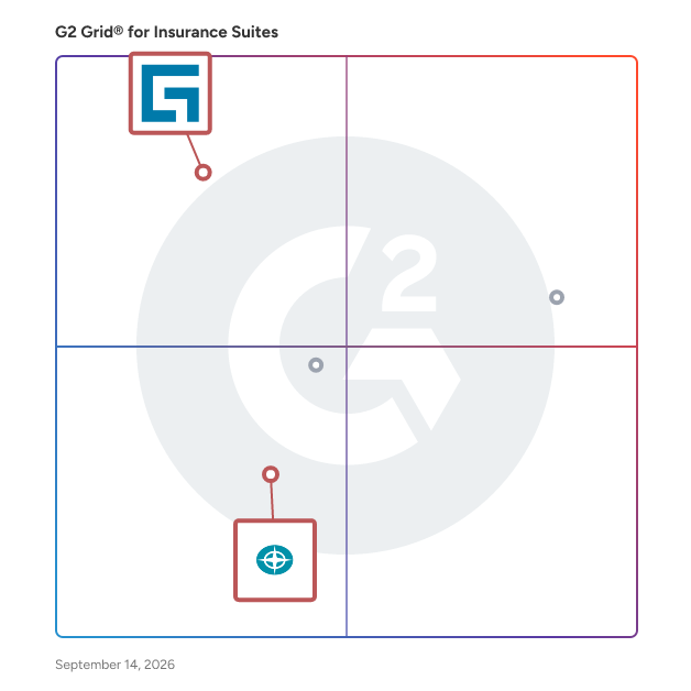 G2 Grid® for Policy Administration Systems in Insurance Suites Software, highlighting the products that define this theme