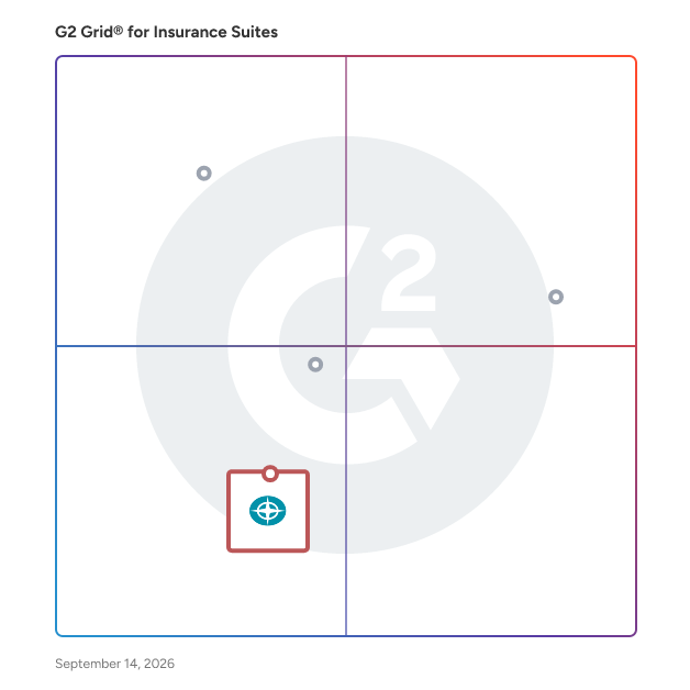 G2 Grid® for Claim Management Systems in Insurance Suites Software, highlighting the products that define this theme