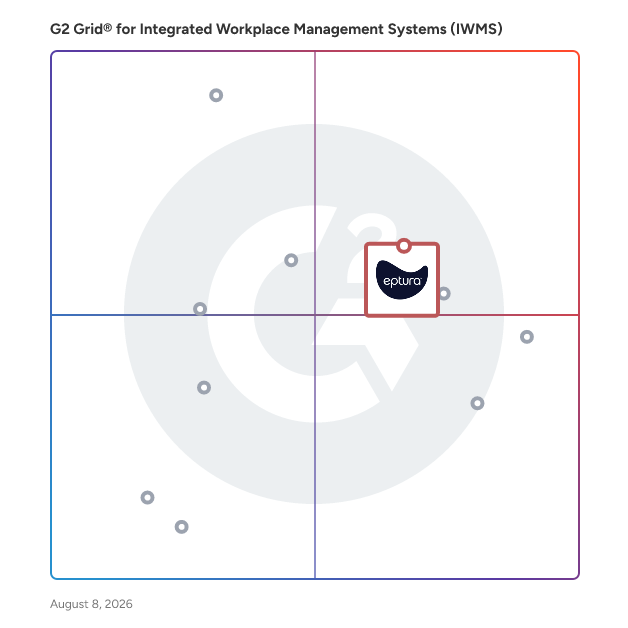 G2 Grid® for Space Management in Integrated Workplace Management Systems (IWMS), highlighting the products that define this theme