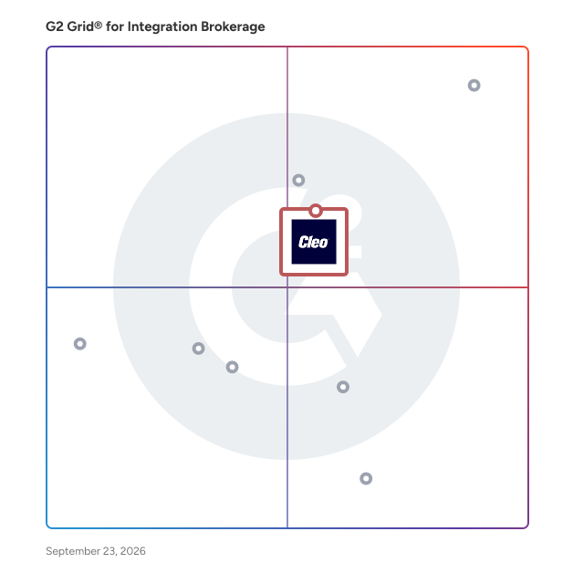 G2 Grid® for No-Code/Low-Code Integration in Integration Brokerage Software, highlighting the products that define this theme