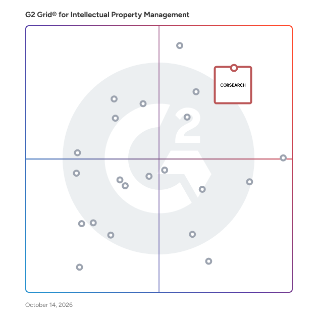G2 Grid® for Intellectual Property Management Software plotting products by satisfaction and market presence