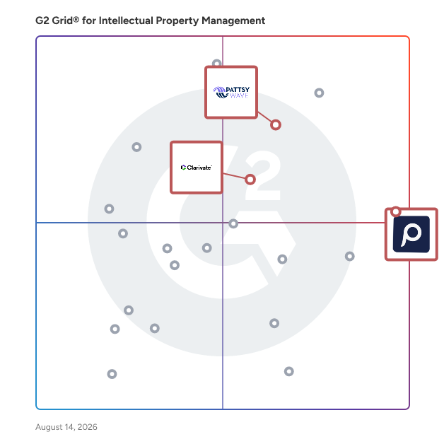 G2 Grid® for Patent Renewal Management in Intellectual Property Management Software, highlighting the products that define this theme