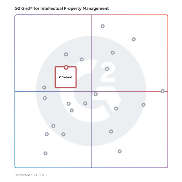 G2 Grid® for IP Portfolio Management in Intellectual Property Management Software, highlighting the products that define this theme