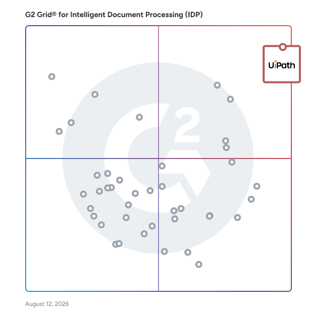 G2 Grid® for Intelligent Document Processing (IDP) Software plotting products by satisfaction and market presence