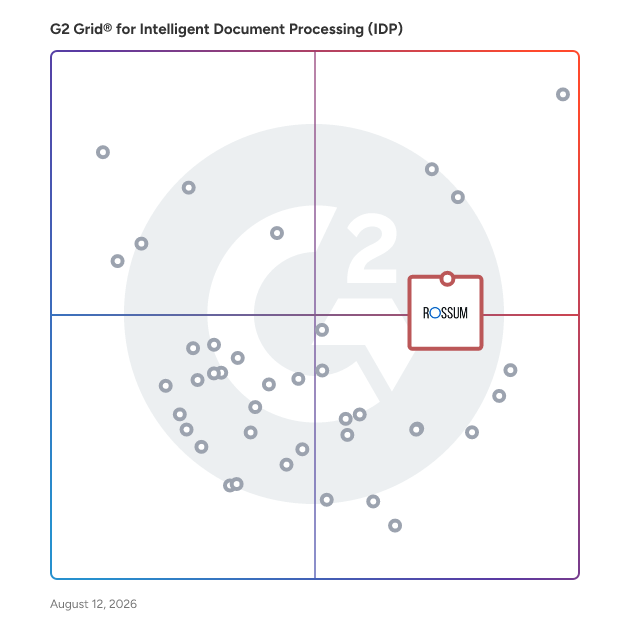 G2 Grid® for Compliance and Security in Intelligent Document Processing (IDP) Software, highlighting the products that define this theme