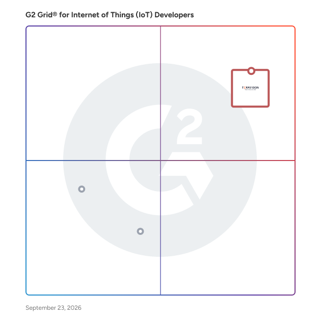 G2 Grid® for Internet of Things (IoT) Developers  plotting products by satisfaction and market presence