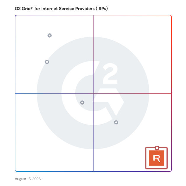 G2 Grid® for Web Hosting Solutions in Internet Service Providers (ISPs), highlighting the products that define this theme