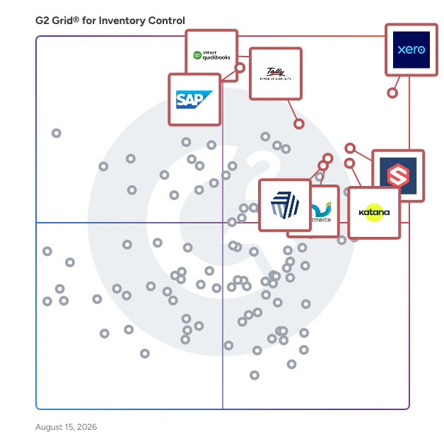 G2 Grid® for Inventory Control Software plotting products by satisfaction and market presence