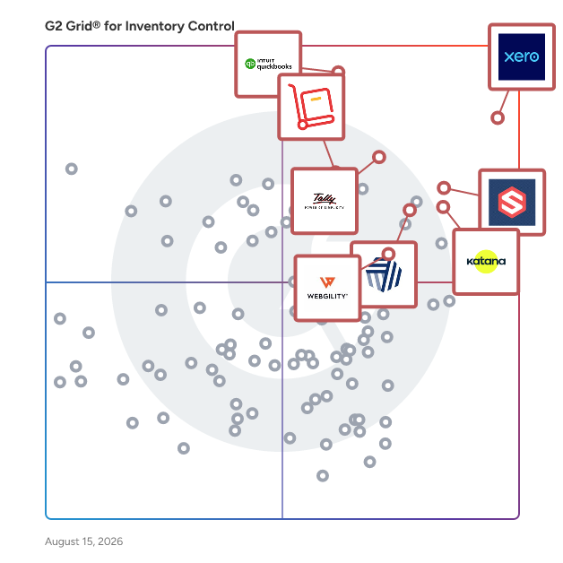 G2 Grid® for Inventory Control Software plotting products by satisfaction and market presence