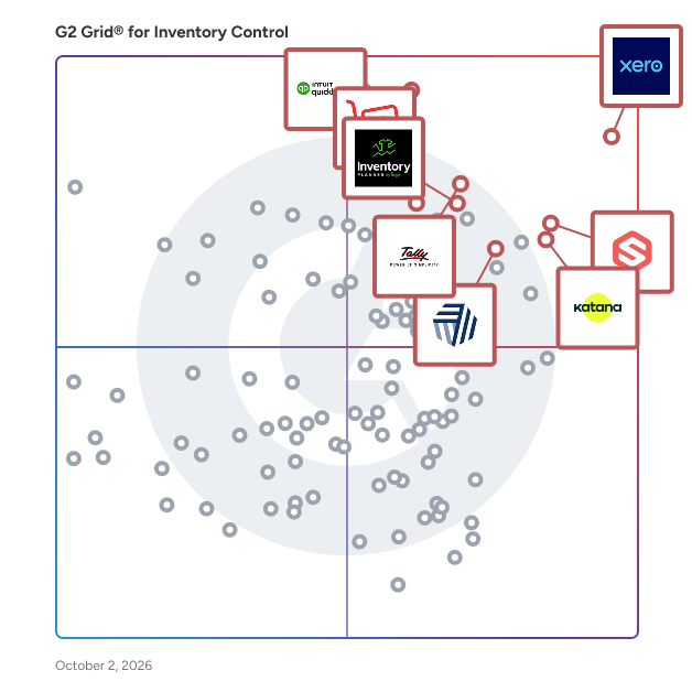 G2 Grid® for Inventory Control Software plotting products by satisfaction and market presence