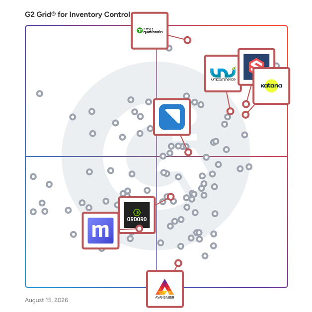 G2 Grid® for Order Management in Inventory Control Software, highlighting the products that define this theme