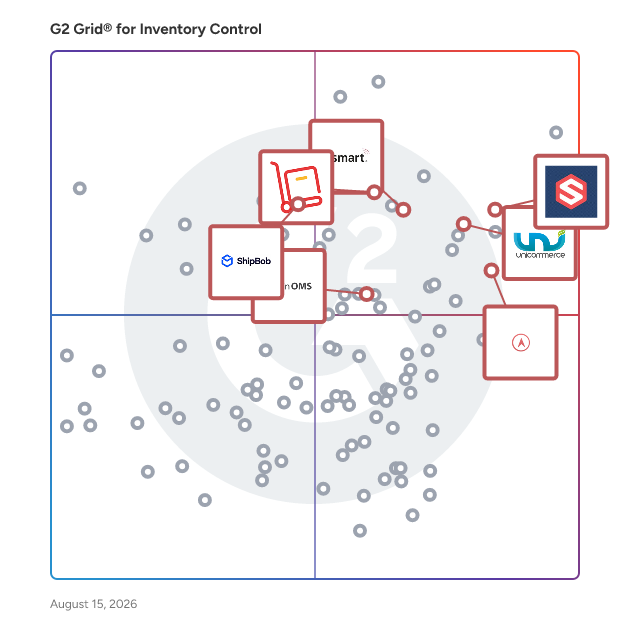 G2 Grid® for Warehouse Management in Inventory Control Software, highlighting the products that define this theme