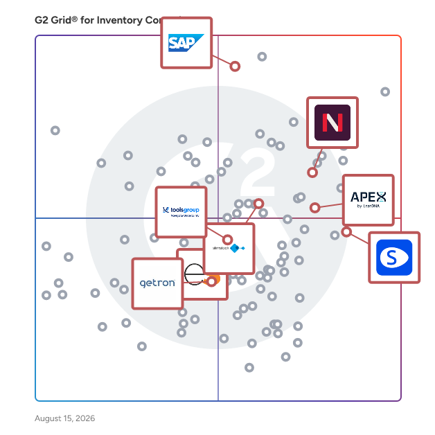 G2 Grid® for Demand Forecasting in Inventory Control Software, highlighting the products that define this theme