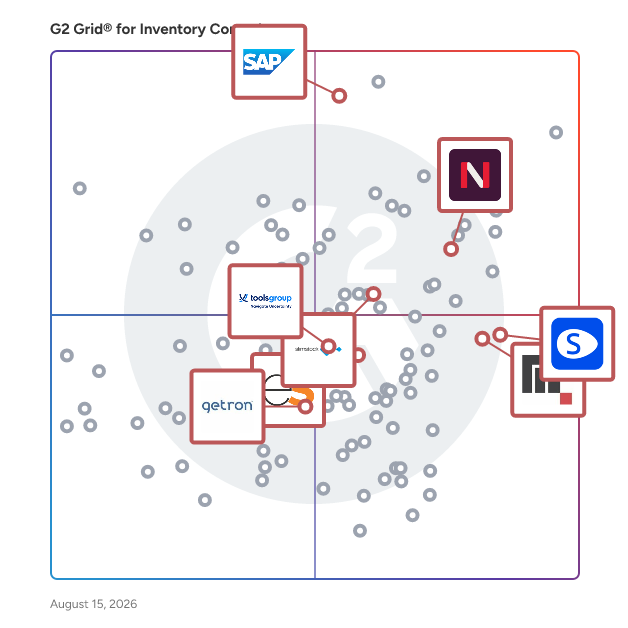 G2 Grid® for Supply Chain Visibility in Inventory Control Software, highlighting the products that define this theme