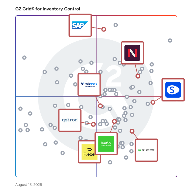 G2 Grid® for AI-Powered Solutions in Inventory Control Software, highlighting the products that define this theme