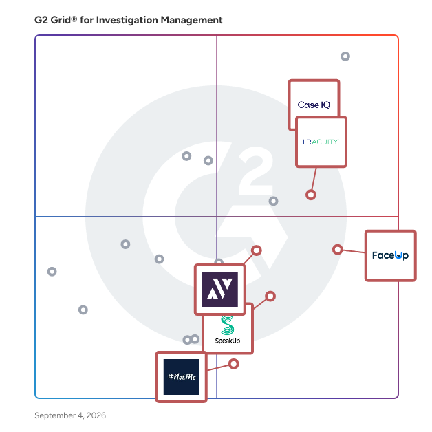 G2 Grid® for Whistleblowing Solutions in Investigation Management Software, highlighting the products that define this theme