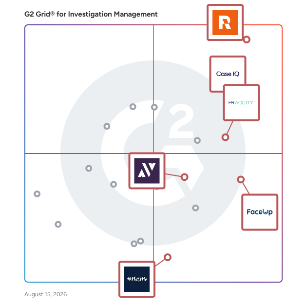 G2 Grid® for AI-Powered Solutions in Investigation Management Software, highlighting the products that define this theme