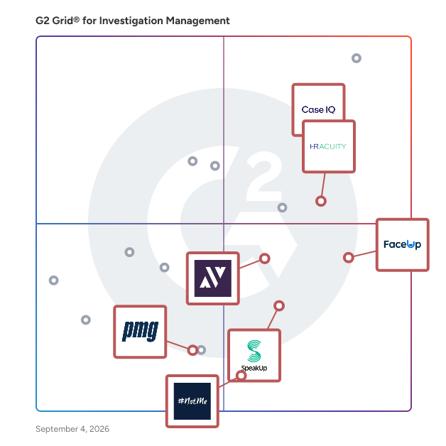 G2 Grid® for Case Management in Investigation Management Software, highlighting the products that define this theme