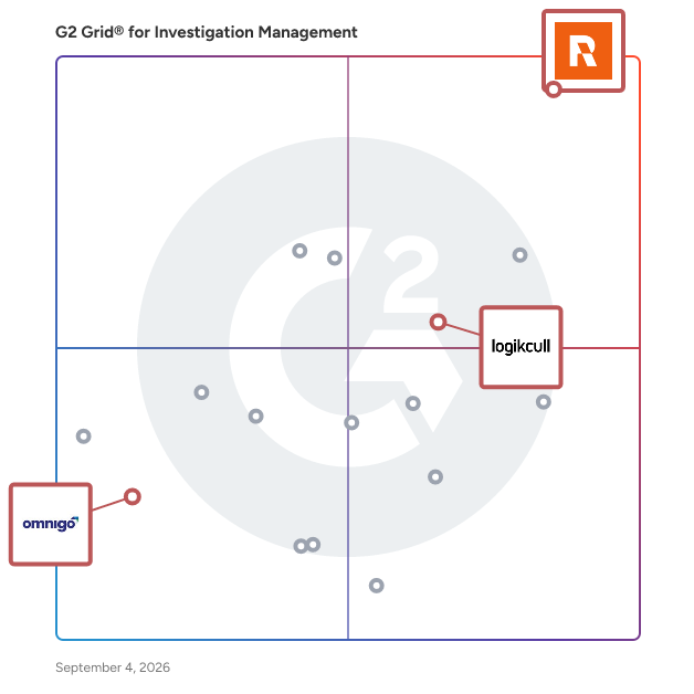 G2 Grid® for eDocument Discovery in Investigation Management Software, highlighting the products that define this theme