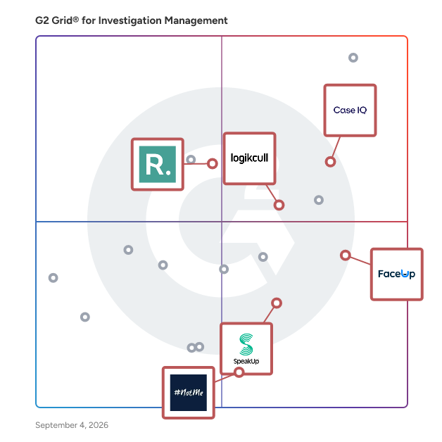 G2 Grid® for Compliance and Risk Management in Investigation Management Software, highlighting the products that define this theme