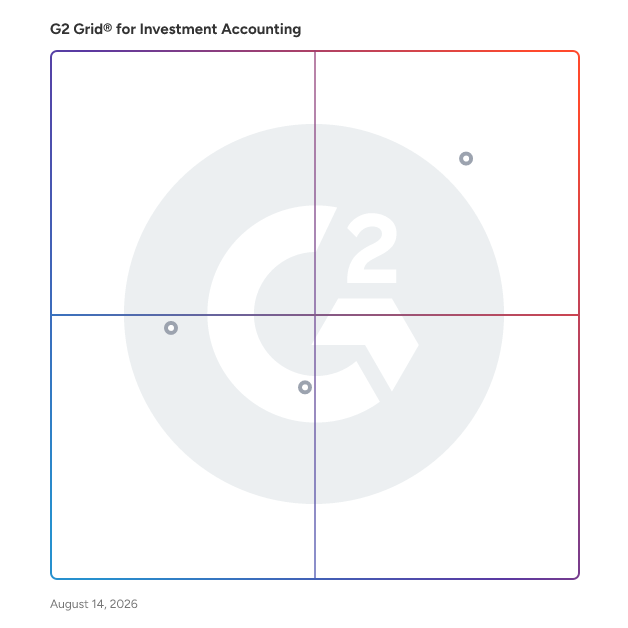 G2 Grid® for AI-Driven Investment Management in Investment Accounting Software, highlighting the products that define this theme