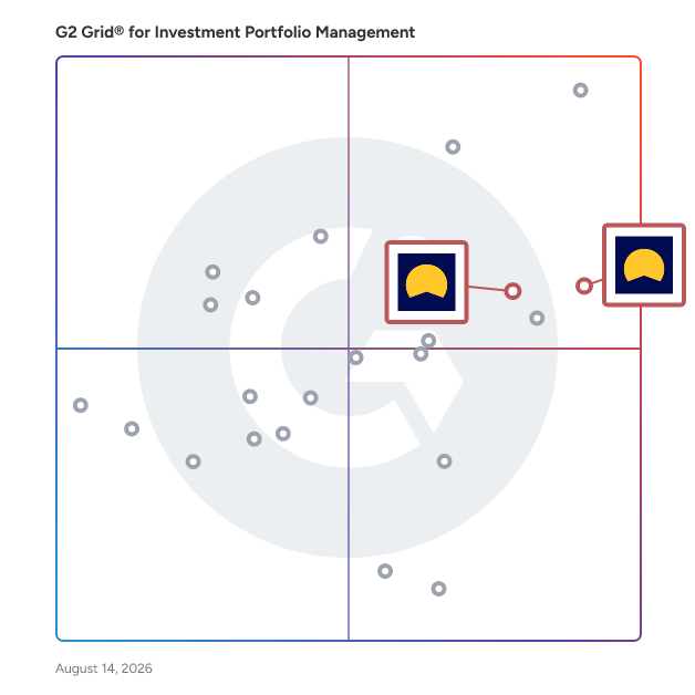 G2 Grid® for Retirement Planning and Management in Investment Portfolio Management Software, highlighting the products that define this theme