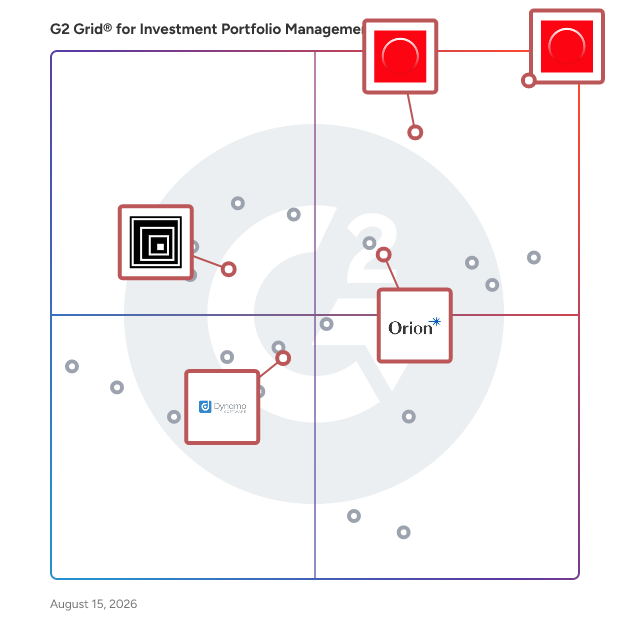 G2 Grid® for Integrated Platform Solutions in Investment Portfolio Management Software, highlighting the products that define this theme