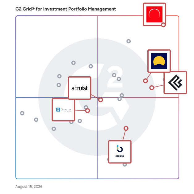 G2 Grid® for Automated and AI-Powered Investment Management in Investment Portfolio Management Software, highlighting the products that define this theme