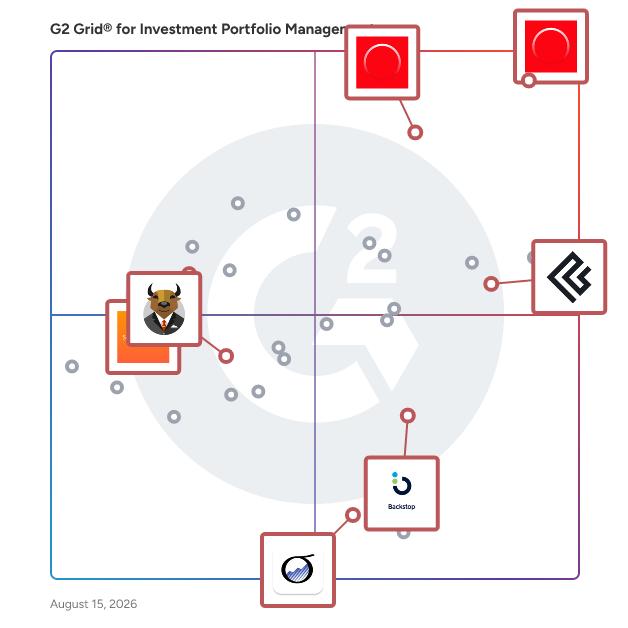 G2 Grid® for Investment Research and Discovery in Investment Portfolio Management Software, highlighting the products that define this theme