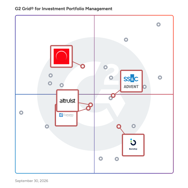 G2 Grid® for Investment Accounting and Reporting in Investment Portfolio Management Software, highlighting the products that define this theme