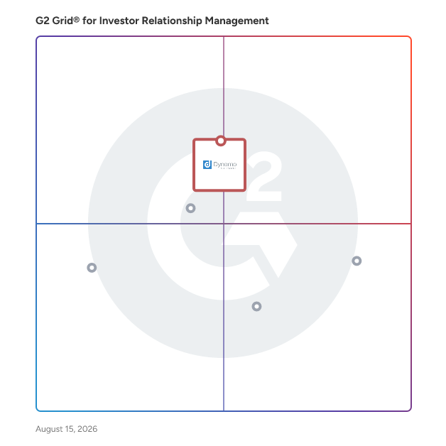 G2 Grid® for Secure Investor Portals in Investor Relationship Management Software, highlighting the products that define this theme
