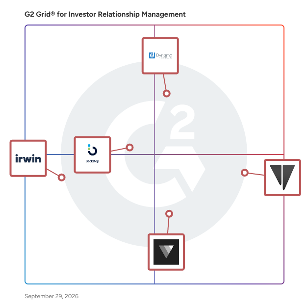 G2 Grid® for Investor Relationship Management Software plotting products by satisfaction and market presence