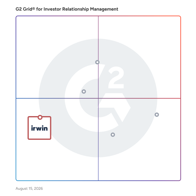 G2 Grid® for Investor Relations CRM in Investor Relationship Management Software, highlighting the products that define this theme