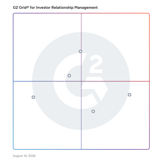 G2 Grid® for AI Proposal Generation in Investor Relationship Management Software, highlighting the products that define this theme