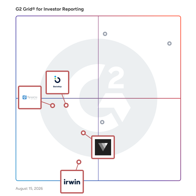 G2 Grid® for Investor Relationship Management in Investor Reporting Software, highlighting the products that define this theme